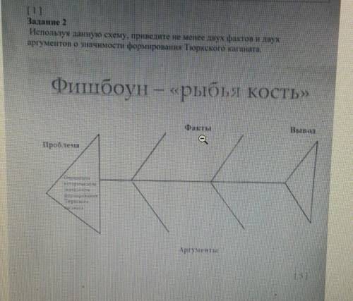 Используя данную схему, приведите не менее двух фактов и двух аргументов о значимости формирования Т