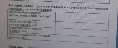 Ағылшын буржуазиялық революцияның негізгі себептері? ​