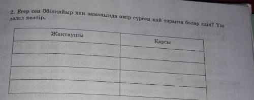 2. Егер сен Әбілқайыр хан заманында өмір сүрсең қай тарапта болар едің? Үш дәлел келтір.Жақтаушықарс