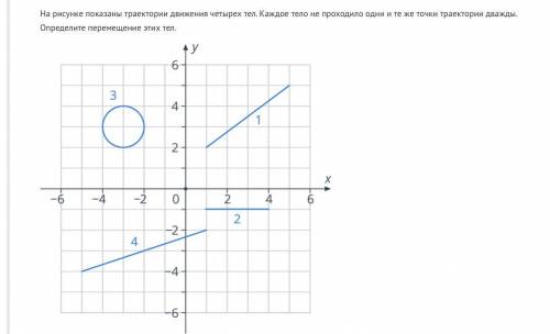 Решите ТОЛЬКО ДАНО у этих 2-х задач дди