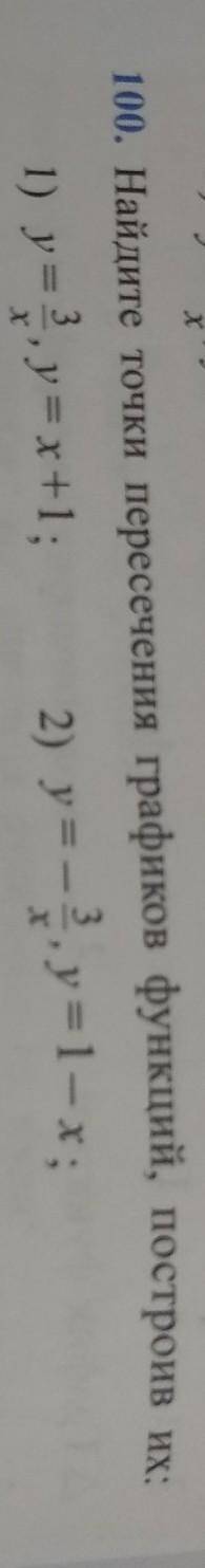 Алгебра 8 класс Найдите точки пересечения графиков функций, построив их ​