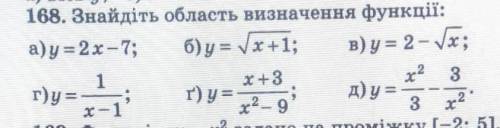 Знайдіть область визначення функції​