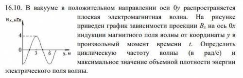 В вакууме в положительном направлении оси 0у распространяется плоская электромагнитная волна. На рис