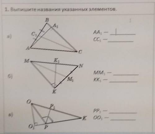 1. Выпишите названия указанных элементов.​