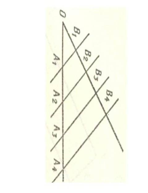 На рисунке отрезки ОА1 = А1А2 = А2А3 = А3А4 . Прямые В1 А1 , В2 А2 , В3А3, В4А4 параллельны. Длина о