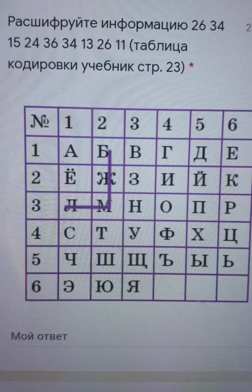 Расшируйте информации 2341524 36 34 325 m (таблицаКодировки учебник стр. 23​