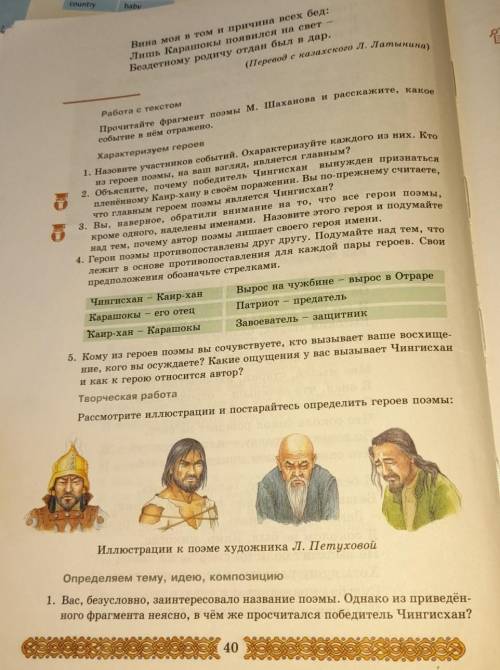 1. Имя героя. 2. Описание внешности. 3. Поступки героя. 4. Черты характера. 5. Значение героя в худо