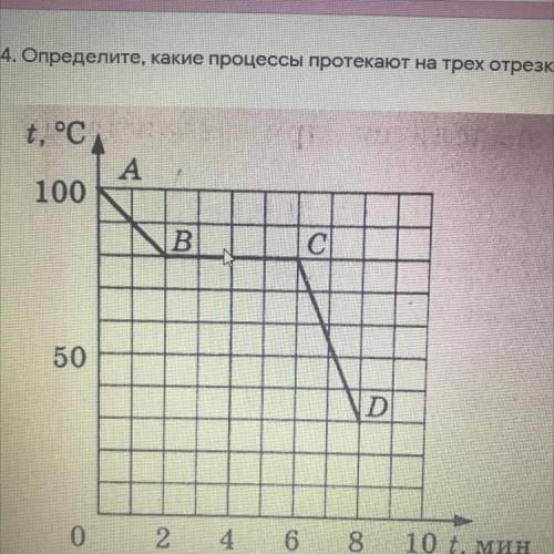 Определите, какие процессы протекают на трёх отрезках по графику