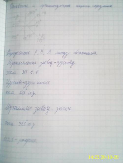 сделать как показано выше на чертеже одним словом чертежи нужно составить надеюсь хорошо видно