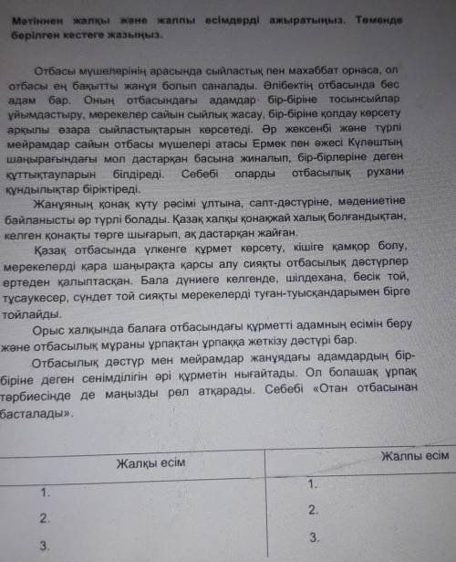 Отбасы мүшелерінің арасында сыйластық пен махаббат орнаса, ол отбасы ең бақытты жанұя болып саналады