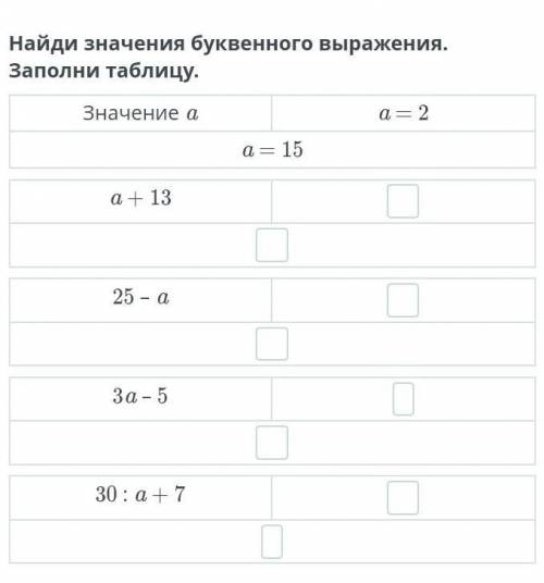 Найди значения буквенного выражения. Заполни таблицу.​