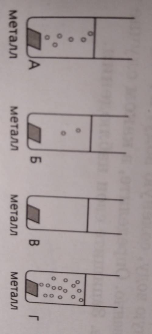 4. Кусочки металлов меди, цинка, магния и железа опустили в раствор соляной кислоты. В какой пробирк