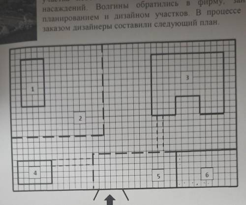 Найдите площадь которую занимает территория огород отведëнная под грядки и сад.цифра 2​