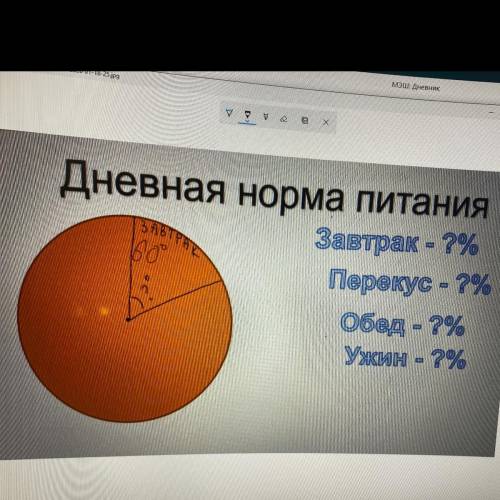 Дневная норма питания круговая диограмма