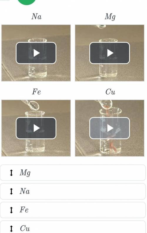 Посмотри видео экспериментов, чтобы узнать о реакционной металлов. Расположи металлы в порядке возра