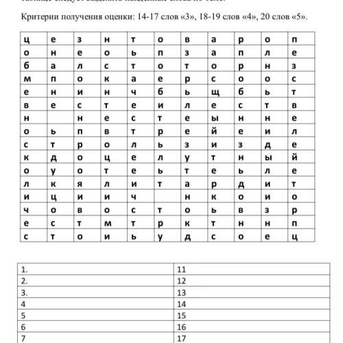 Чайнворд по теме: «Товар и его свойства»