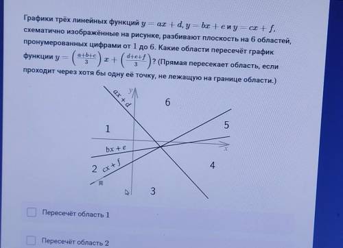 Какие области пересечёт график функции?​