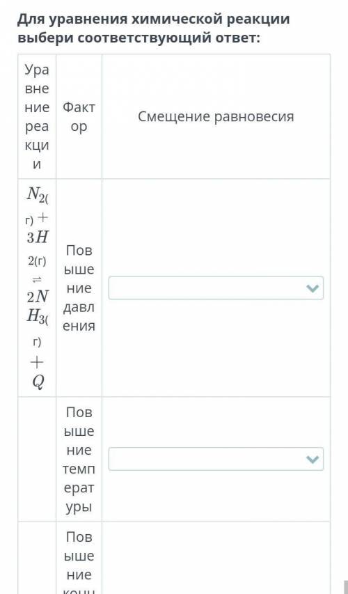 Для уравнения химической реакции выбери соответствующий ответ:​