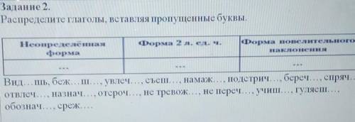 Распределите глаголы, вставляя пропущенные букв КВЫ.Форма 2 л. ед. ч.НеопределеннаяформаФорма повели