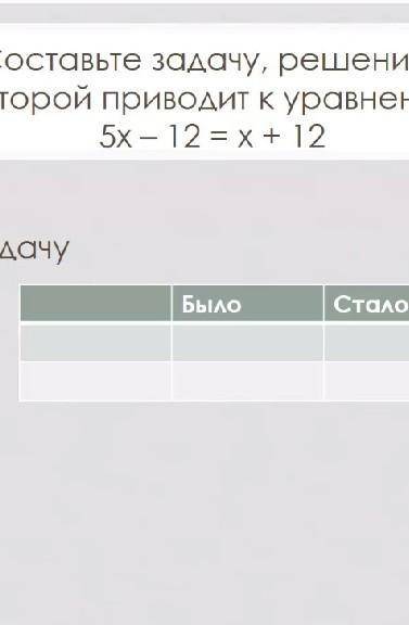 Решите составить задачу, чтобы она решалась уравнением 5х-12=х+12​