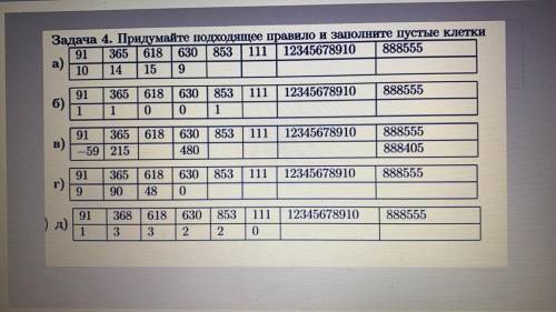 Последнее задание( Д) придумать и правило и объяснить