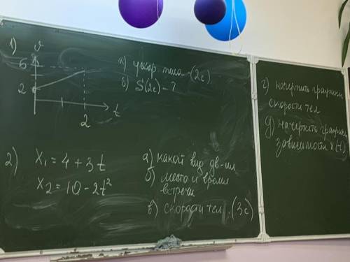 Решить задачу по физике по графику ماهه