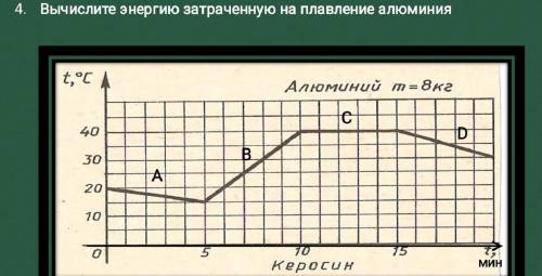 Задача по физике на скришоте.