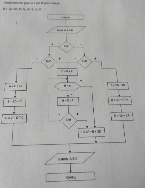 Произвести расчёта блок-схеме B1 a=10, b=5, d=1, c=3. с расчетами как​