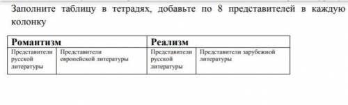 Добавьте по 8 представителей в каждую колонку