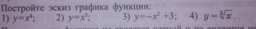 Постройте эскиз графика функции: 1) y=х^-4; 2) y=x^5; 3) y=-x^2+3; 4) у = 5√х ​