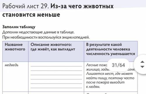 Рабочий лист 29. Из-за чего животных становится меньше Заполни таблицу Дополни недостающие данные в