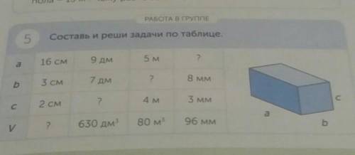 Составь и реши задачи по таблице 4 класс , решение с формулами