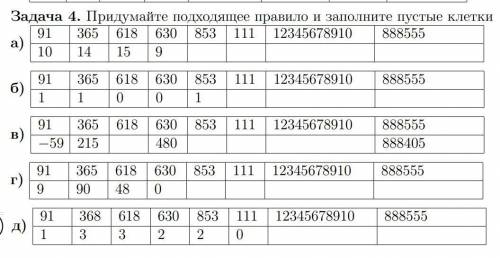 заполнить столбцы (вопрос сверху):заполнить А и Б