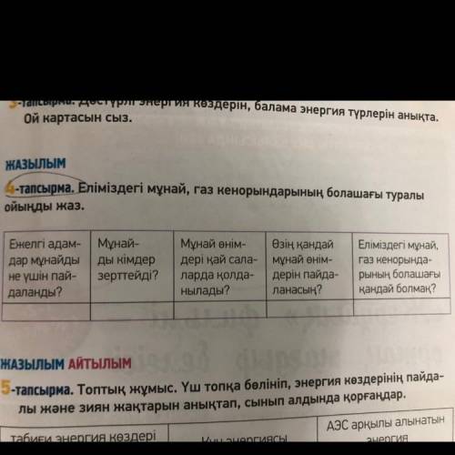 Еліміздегі мұнай, газ кенорындарының болашағы туралы ойыңды жаз.