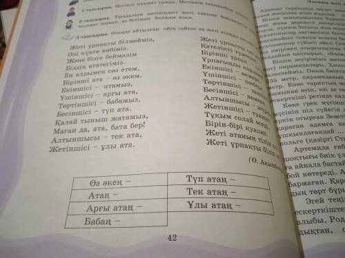 Өлеңде айтылған ойға сәйкес өз жеті атаңды кестеге жаз. Блмиим көмектесіңіздерш тез арада