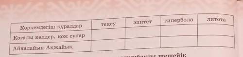 Помагите я вам помагу (если вы не выше 5 класса)​