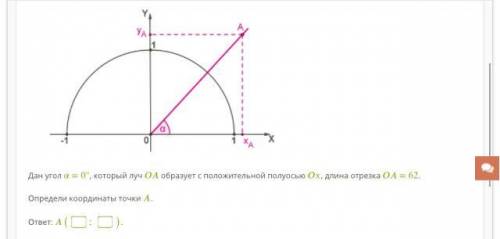 Дан угол α = 0°, который луч образует с положительной полуосью , длина отрезка = 62. Определи коорди