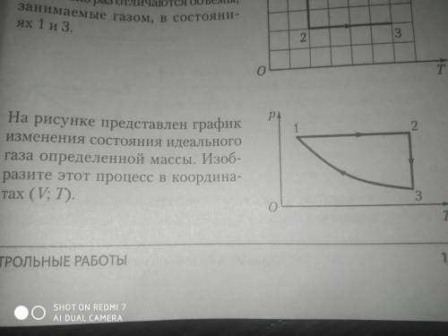 Очень На рисунке представлен график изменения состояния идеального газа определенной массы. Изобрази