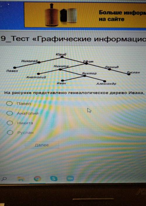 На рисунке представлено генеалогическое древо Ивана, где отмечены одни мужчины. Как звали дядю отца