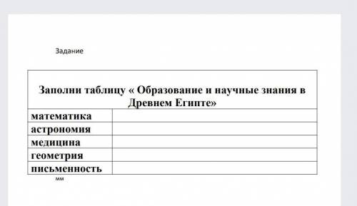 Заполни таблицу образование в Древнем Египте! Хел​