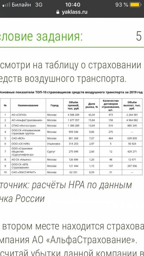 Посмотри на таблицу о страховании средств воздушного транспорта. Презентация1.png Источник: расчёты