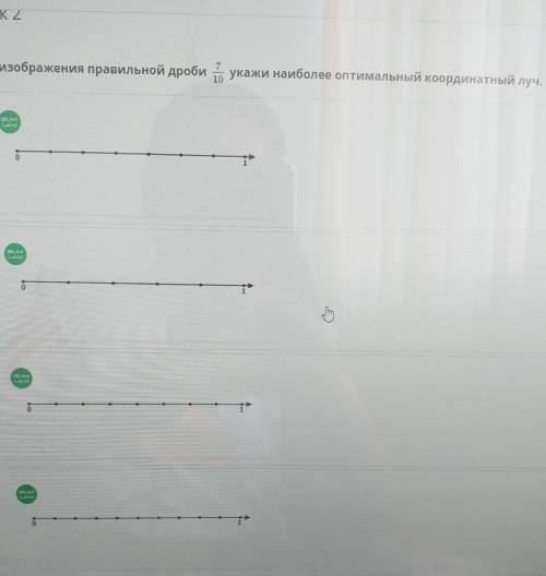 Для изображения правельной дроби 7/10 укажи наиболее оптимальный координаты луч ​