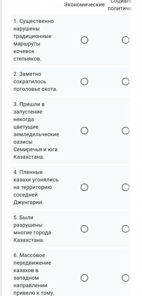 Распределите последствия джунгарских нашествий на территорию Казахстана по группам *​