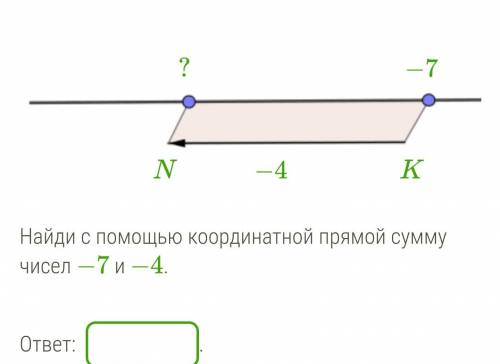 Найди с координатной прямой сумму чисел −7 и −4.УМОЛЯЮ ​