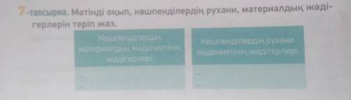 7-тапсырма. Мәтінді оқып, көшпенділердің рухани, материалдық жәдігерлерін теріп жаз. Көшпенділердің