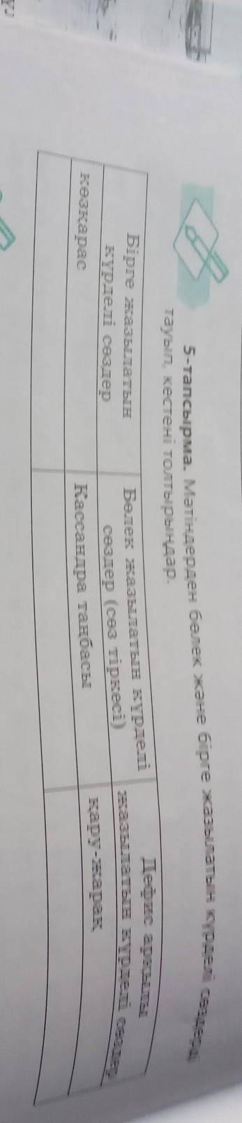 5-тапсырма. Мәтіндерден бөлек және бірге жазылатын күрделі сөздердітауып, кестені толтырыңдар.​
