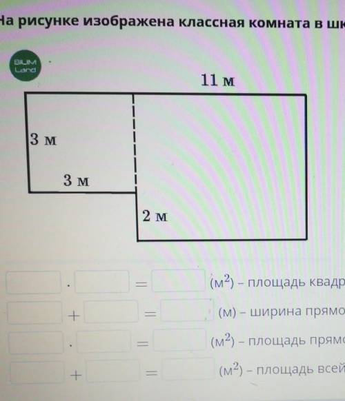 На рисунке изображена классная комната в школе. Определи её г 11 м3 м3 м2 м(м2) – площадь квадрата.(