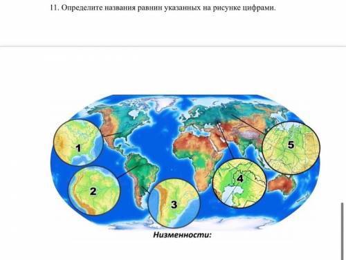 Определите названия равнин указанных на рисунке цифрами. ПОДАЛУЙСТА