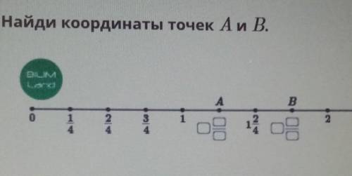 Найди координаты точек А и В​