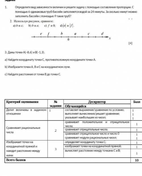 Ремя выполнения 25 минут аданОпределите вид зависимости вельон и реалите и одинаковых труб бассен за